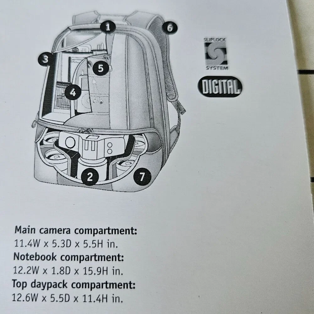 Lowepro CompuDayPack Photo Camera DSLR 250‎ Laptop Travel City Bag Backpack